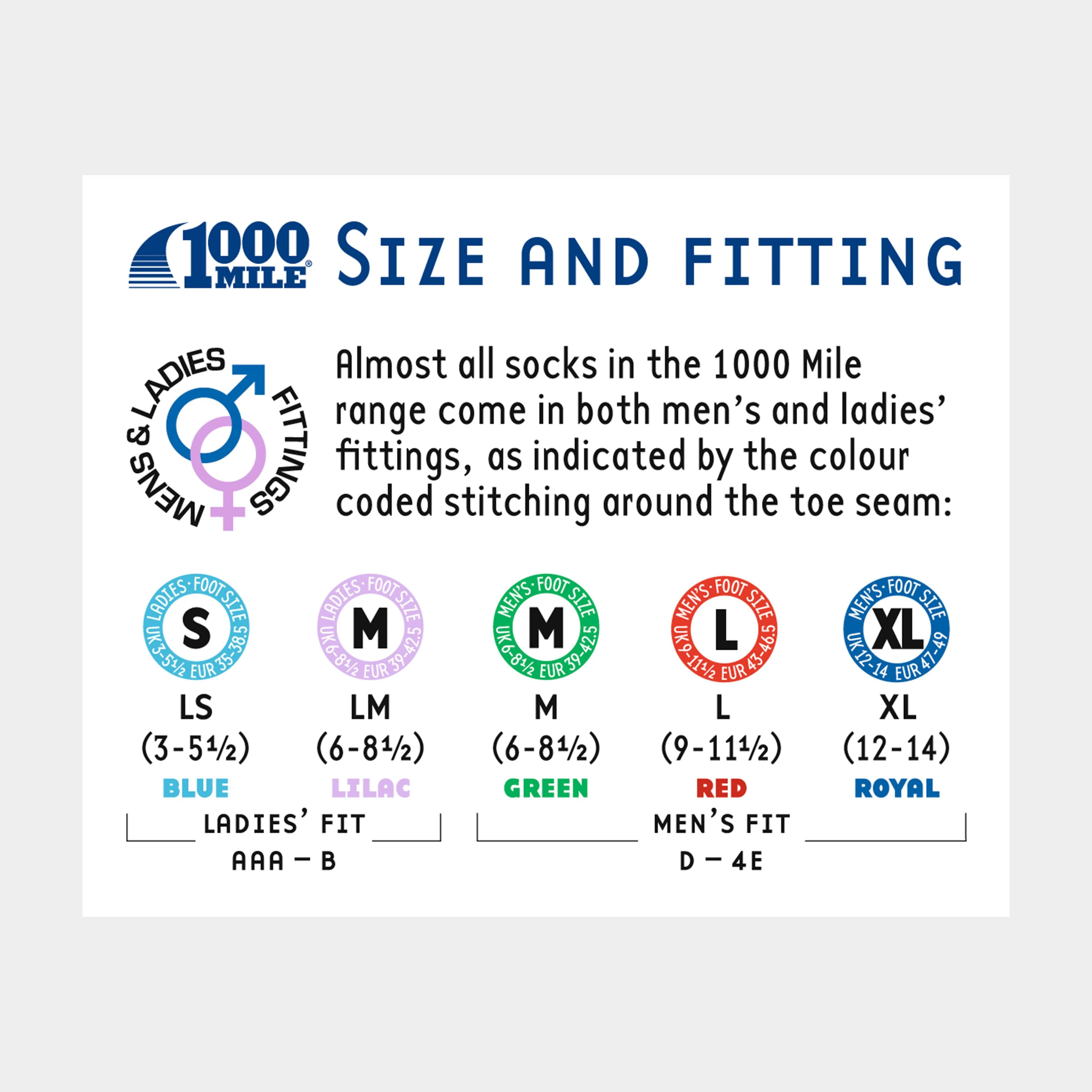 Women's Fusion Walking Socks - Image 2