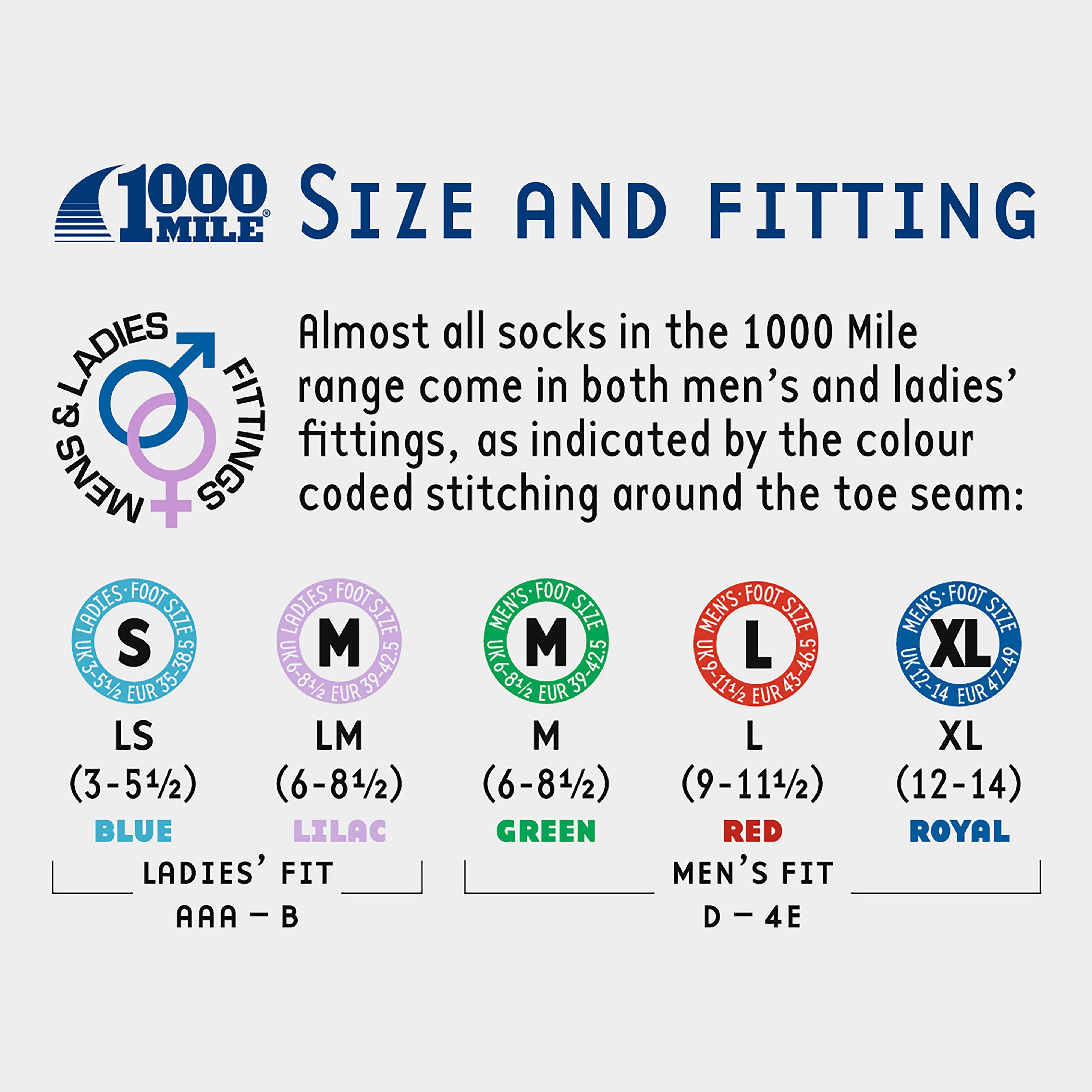 Women's Fusion Walking Socks - Image 4