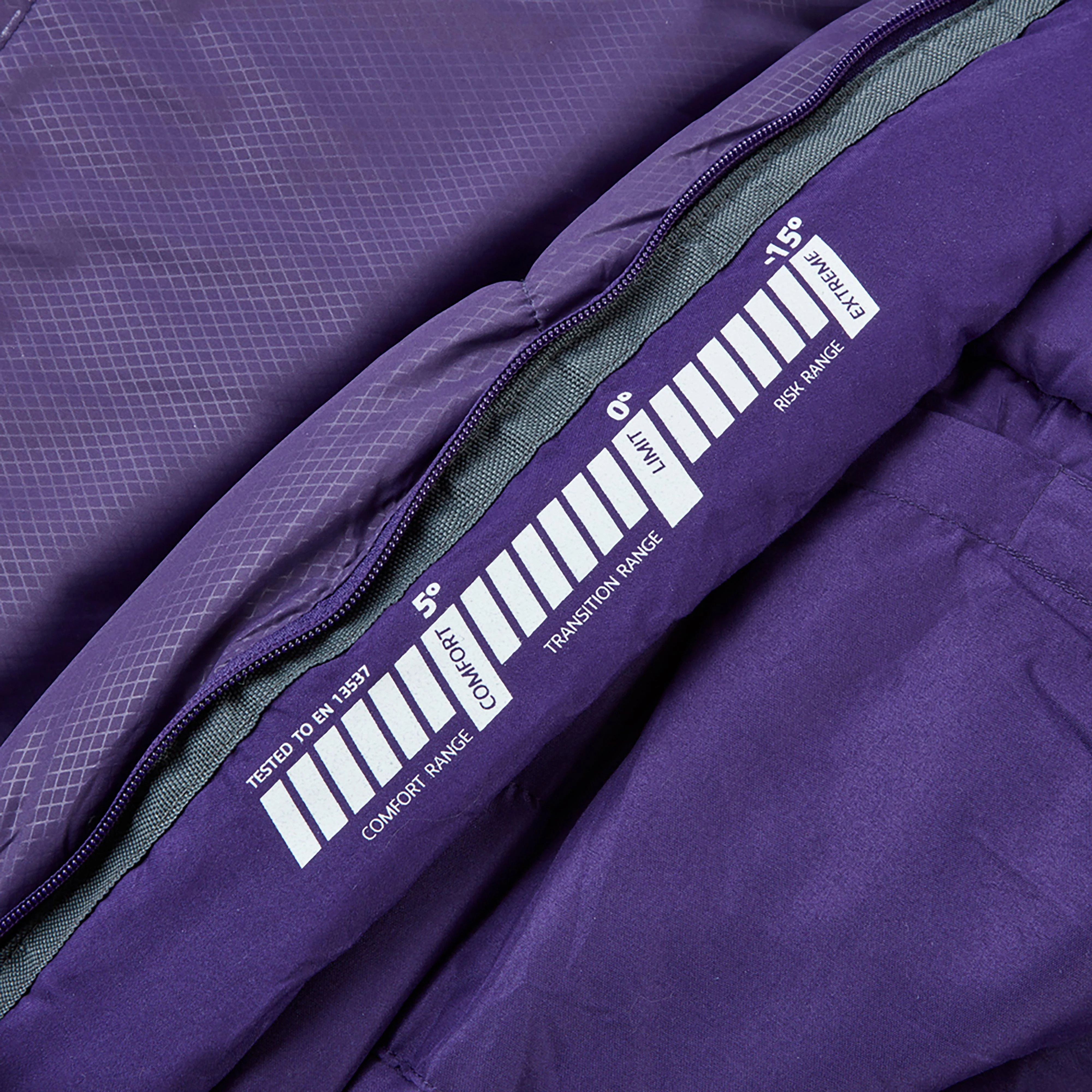 Women’s Transition 200W Sleeping Bag - Image 7