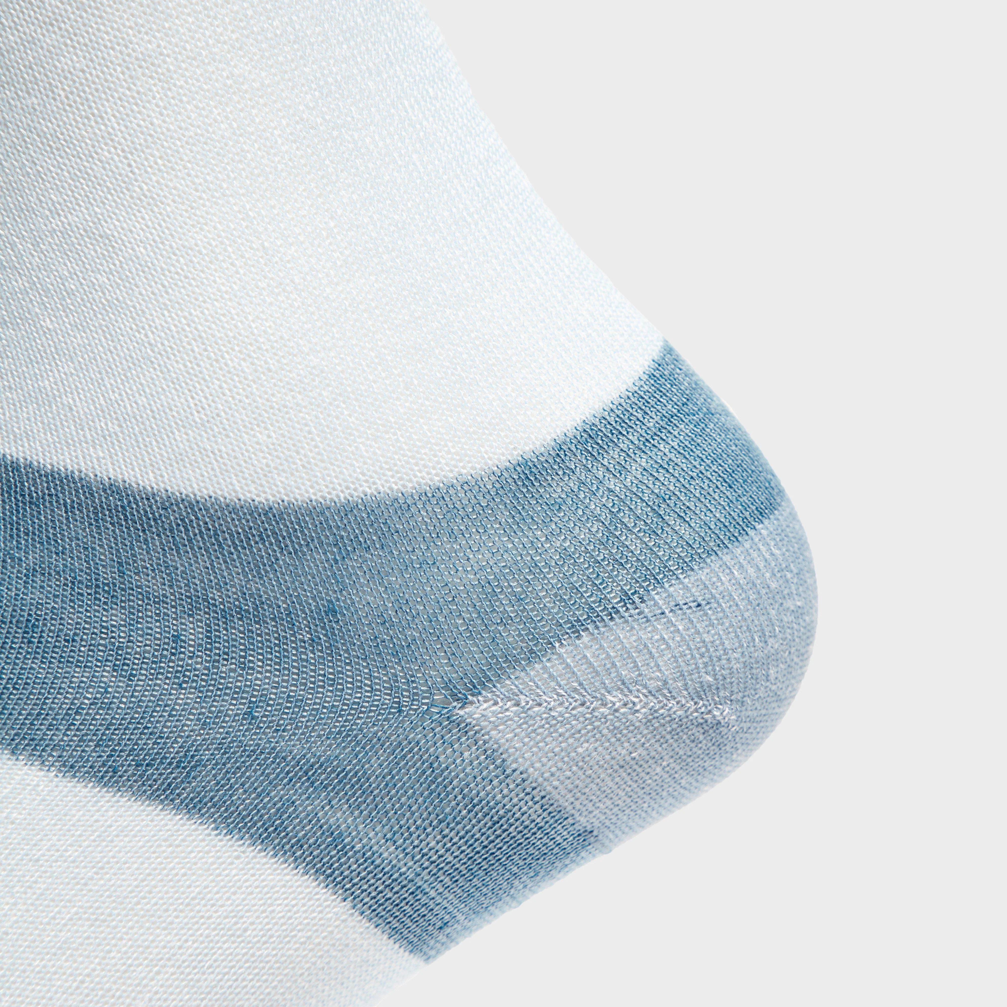 Women's Base Layer Coolmax Liner Boot Socks (2 Pairs) - Image 5
