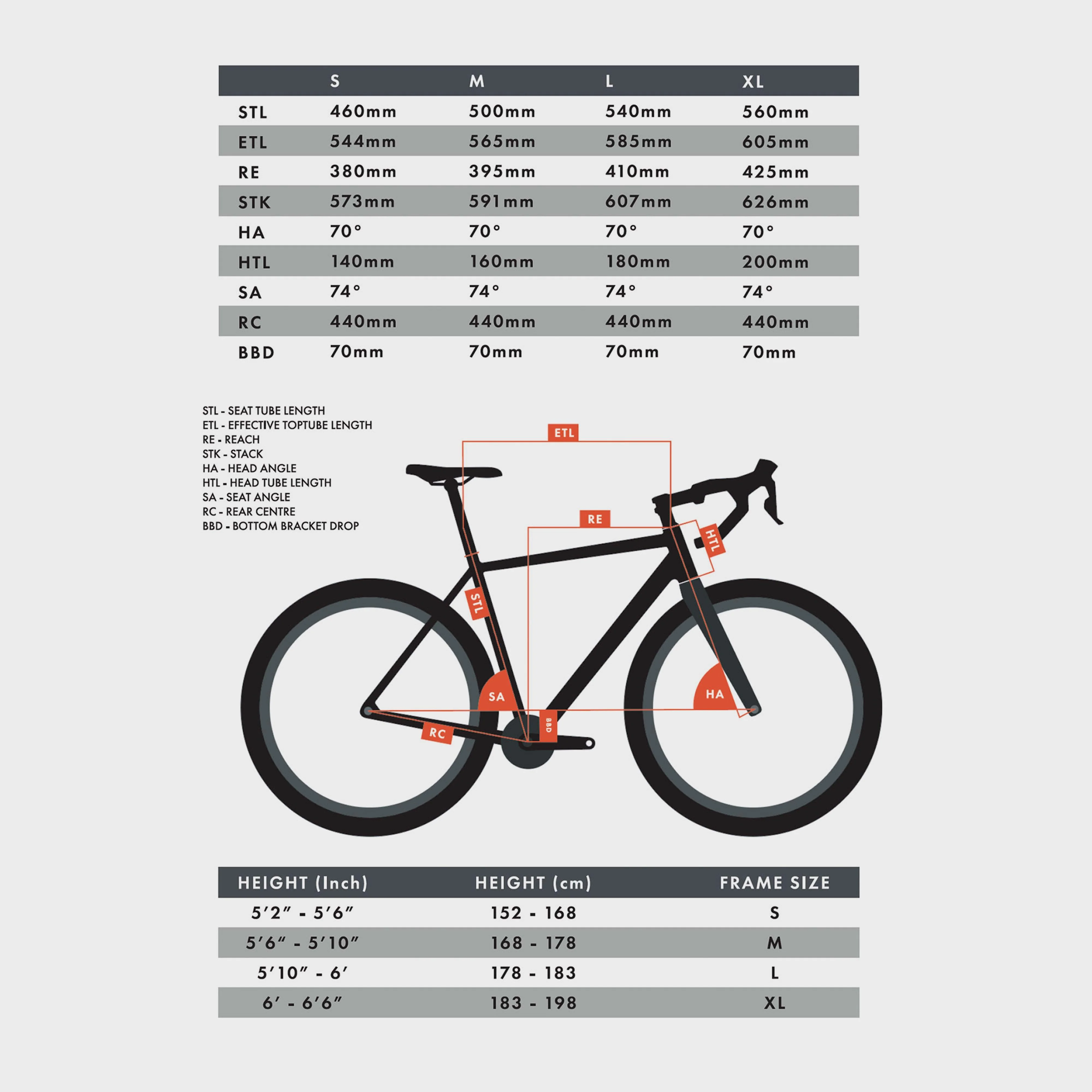 Dark Peak Gravel Bike - Image 3