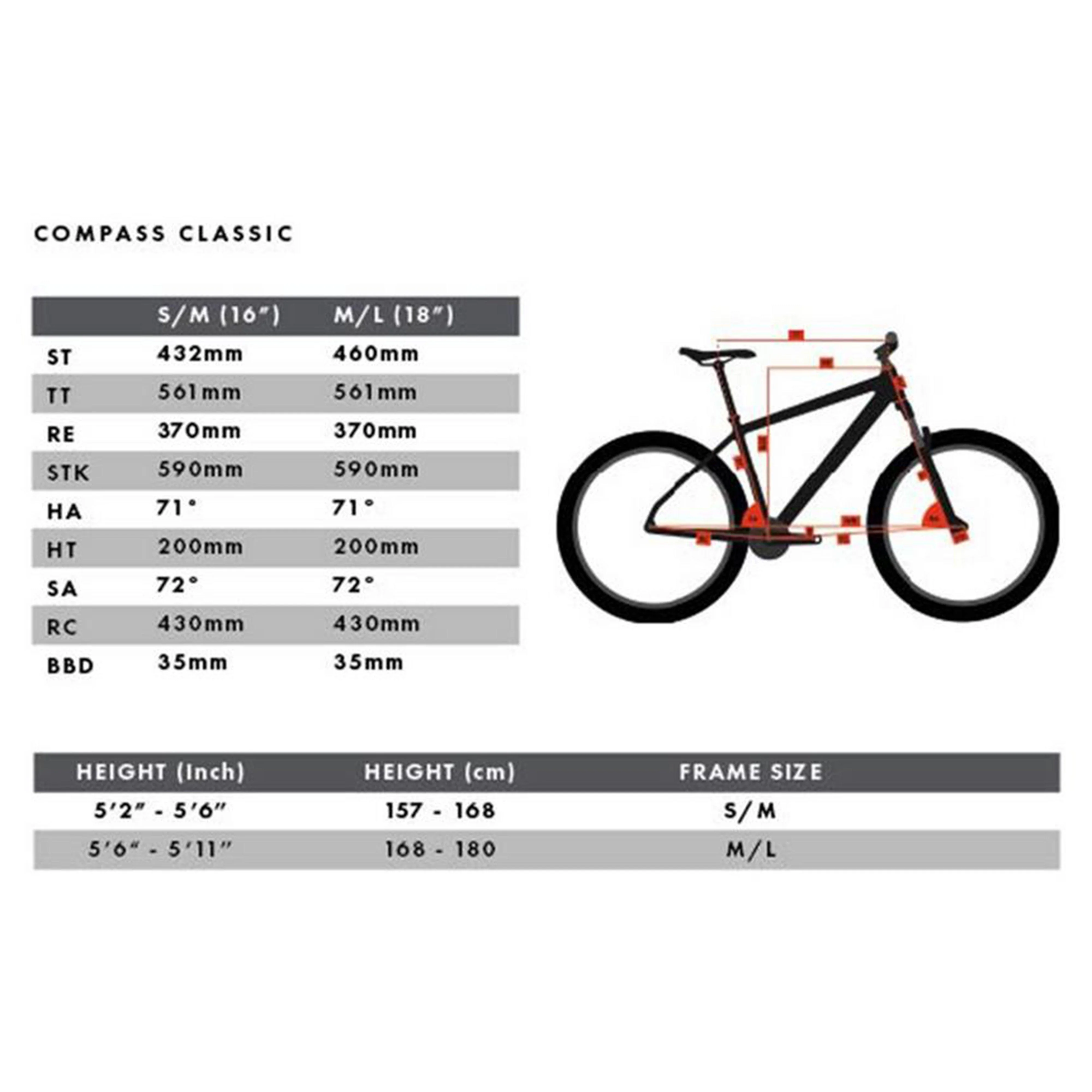 Classic Women's Hybrid Bike - Image 3