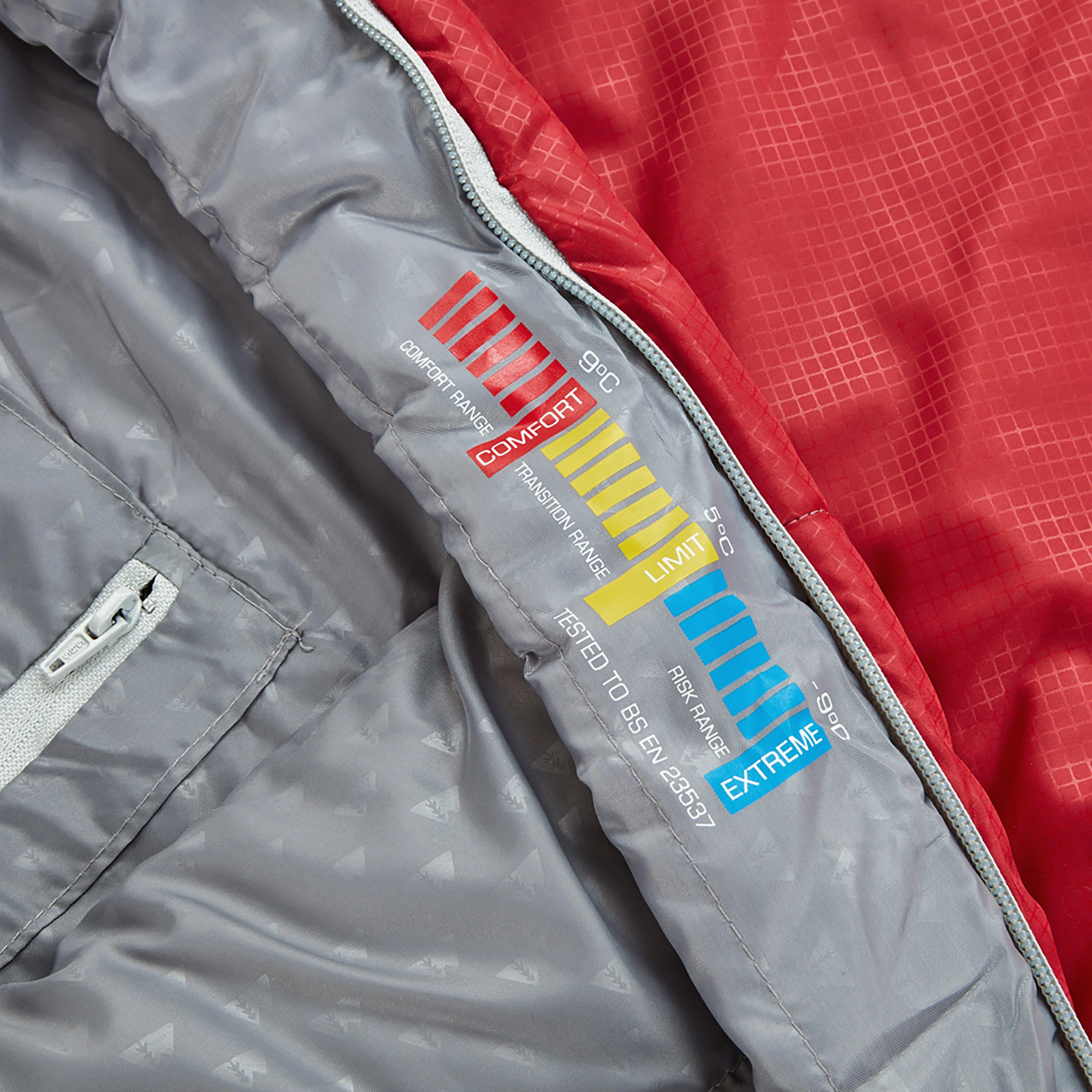 Adventurer 200 Sleeping Bag - Image 7