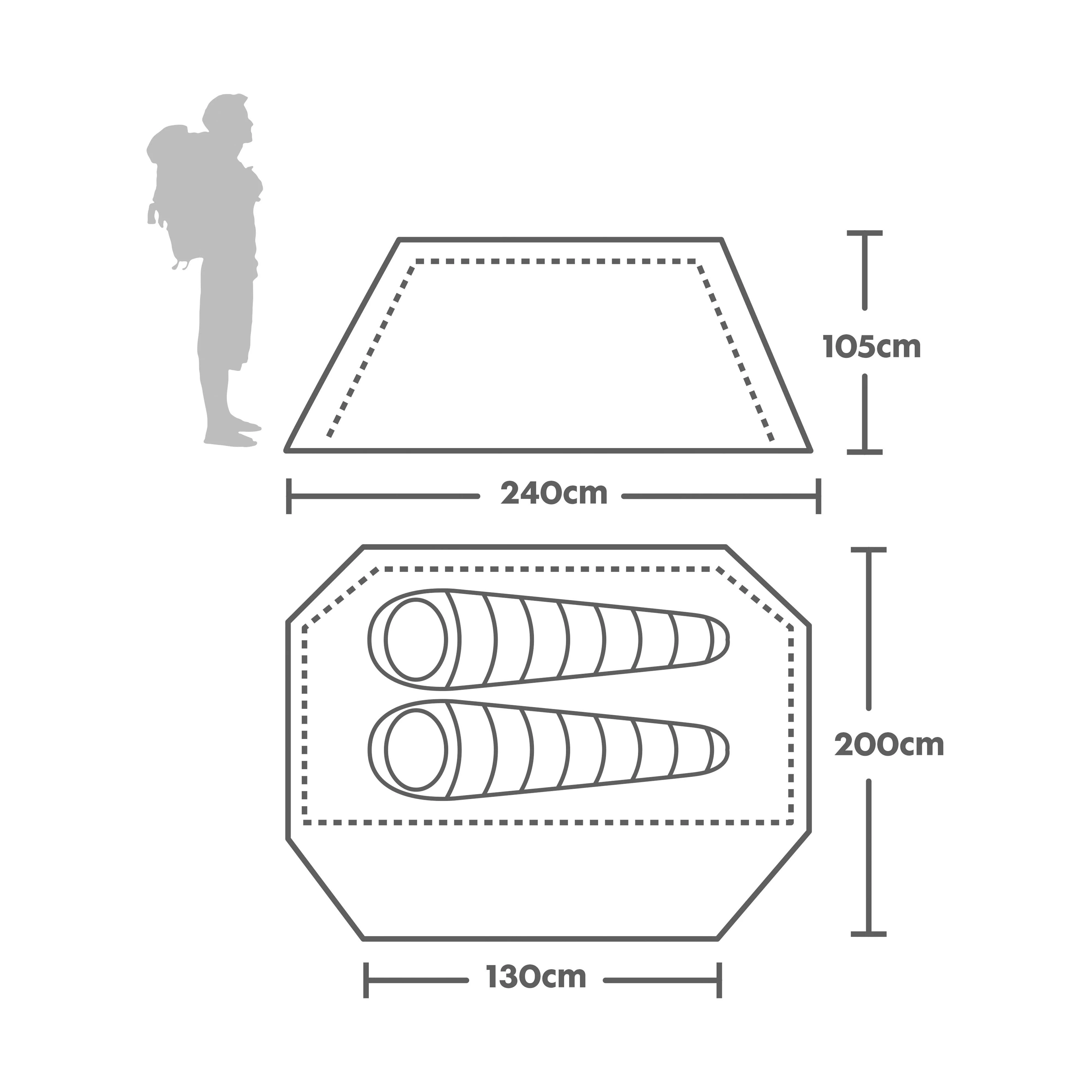 Ribble 2 - Image 2