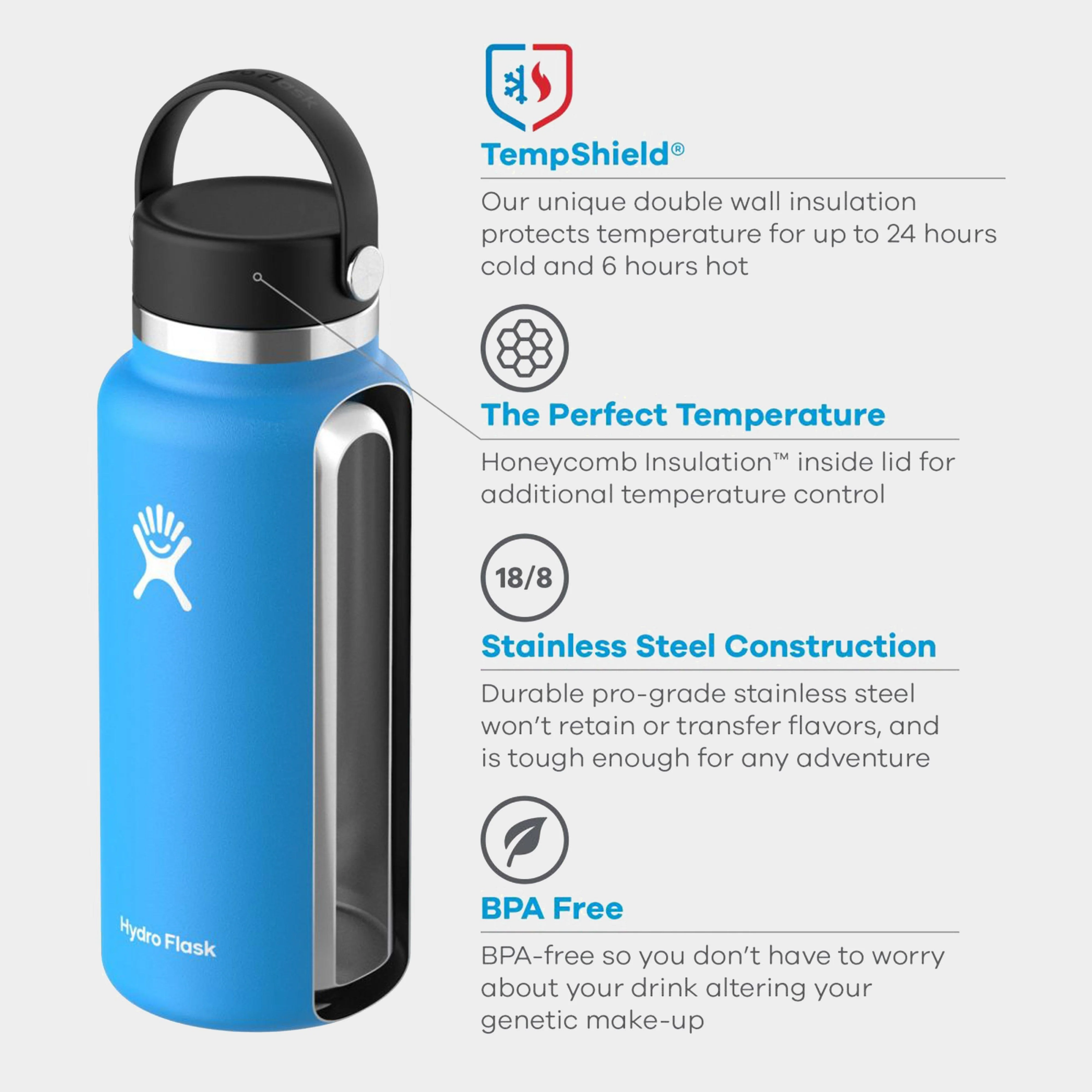 32oz (946 ml) Wide Mouth Bottle - Image 2