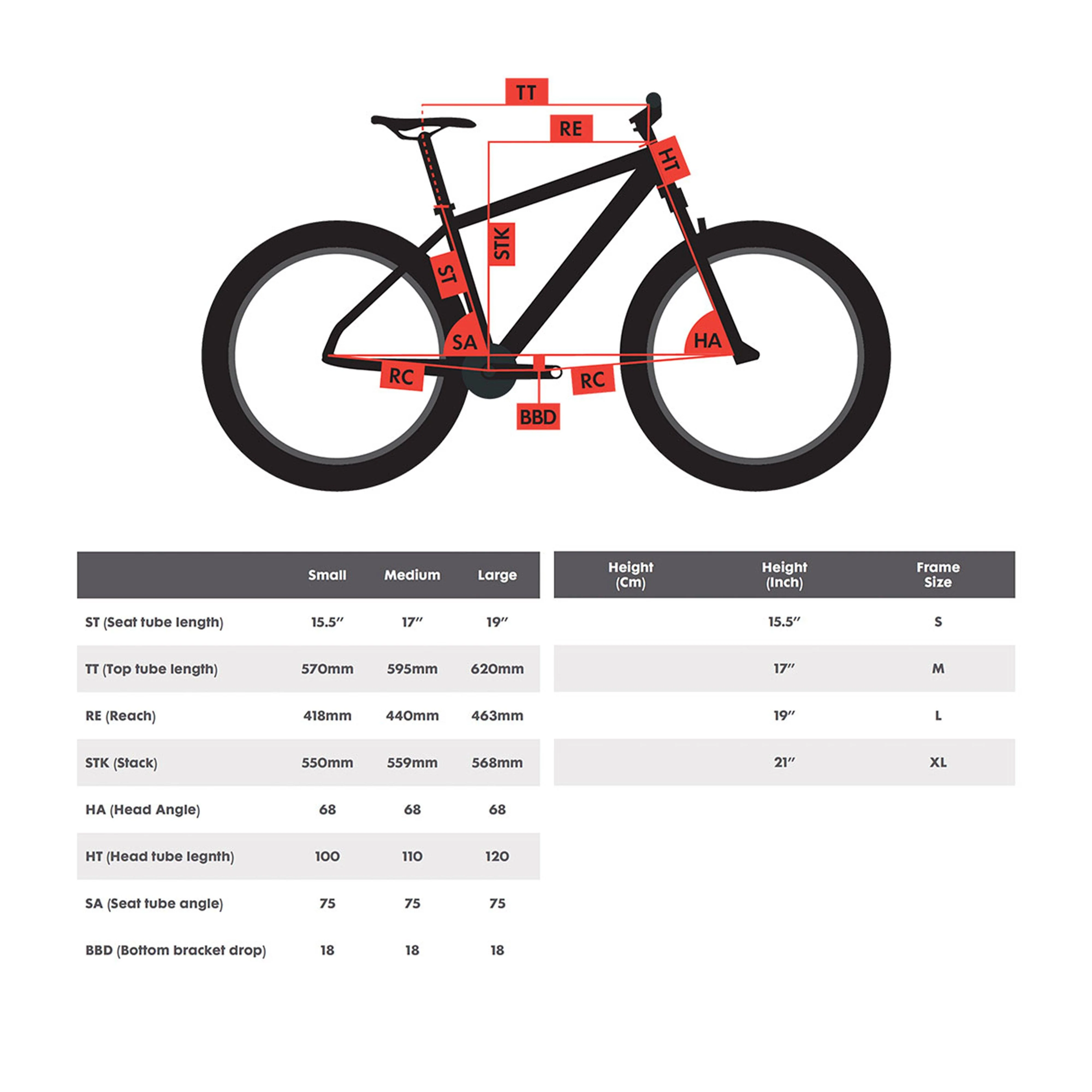 Faultline A2 Trail Bike - Image 3