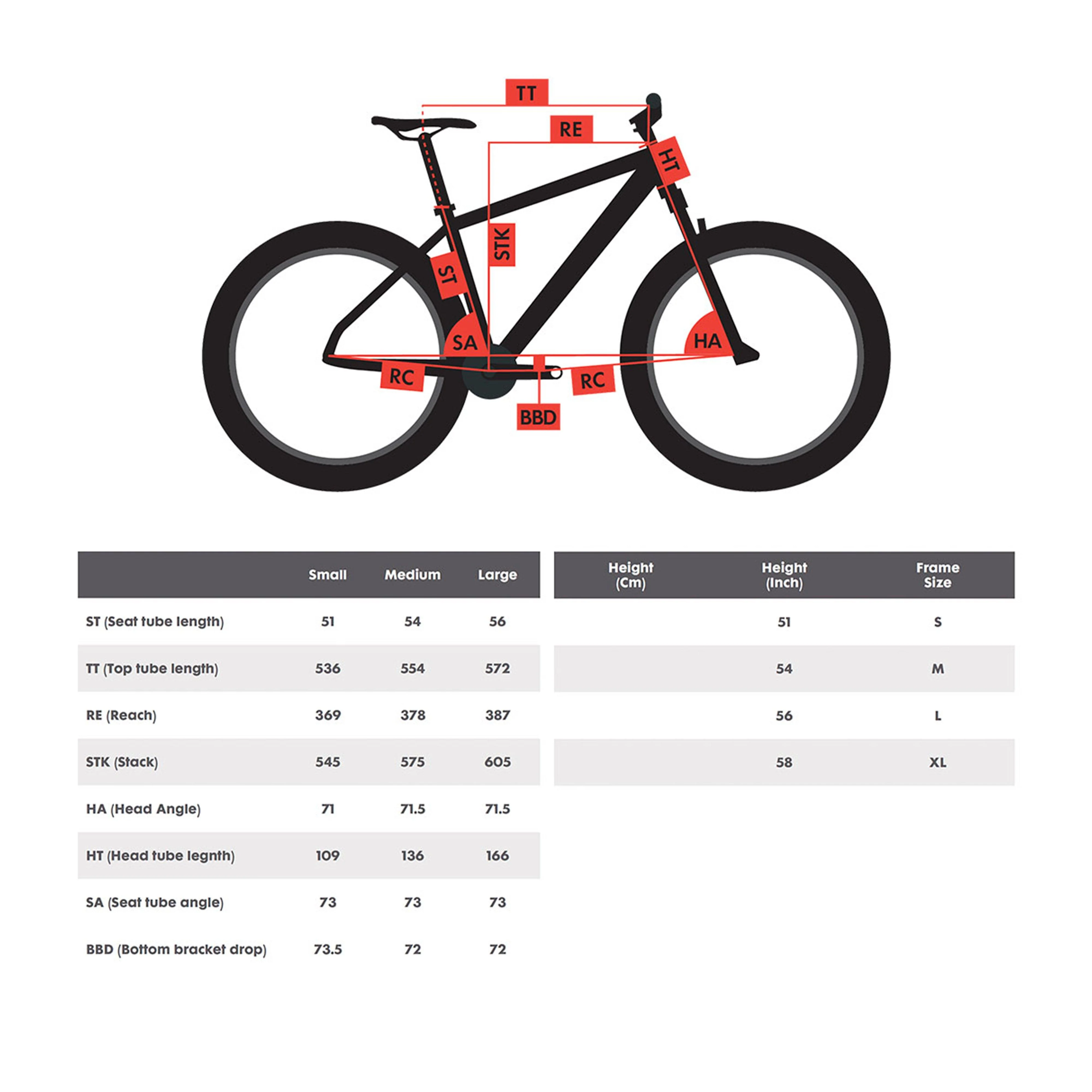 Renegade S4 Road Bike - Image 2