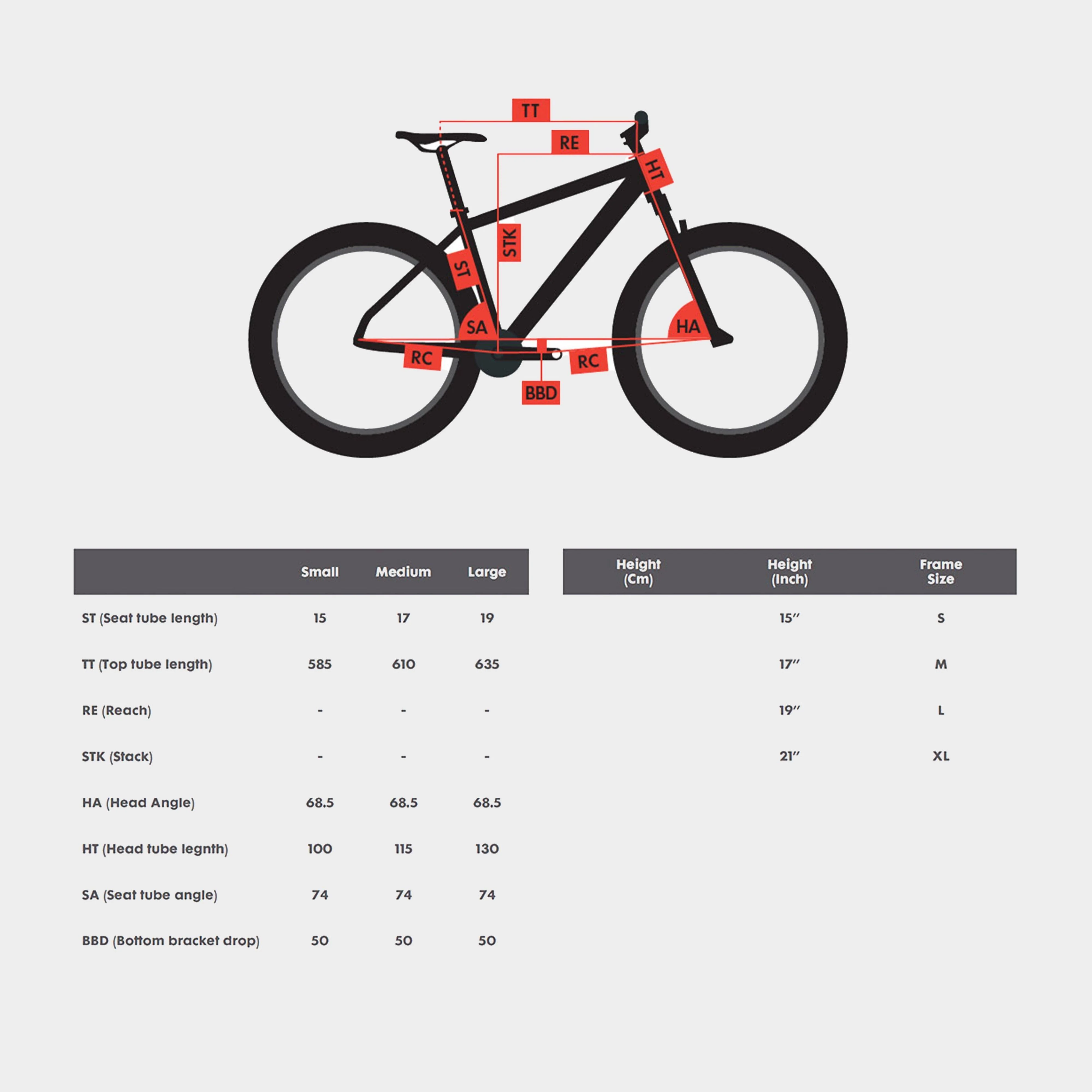 Trail X Hardtail Mountain Bike - Image 3