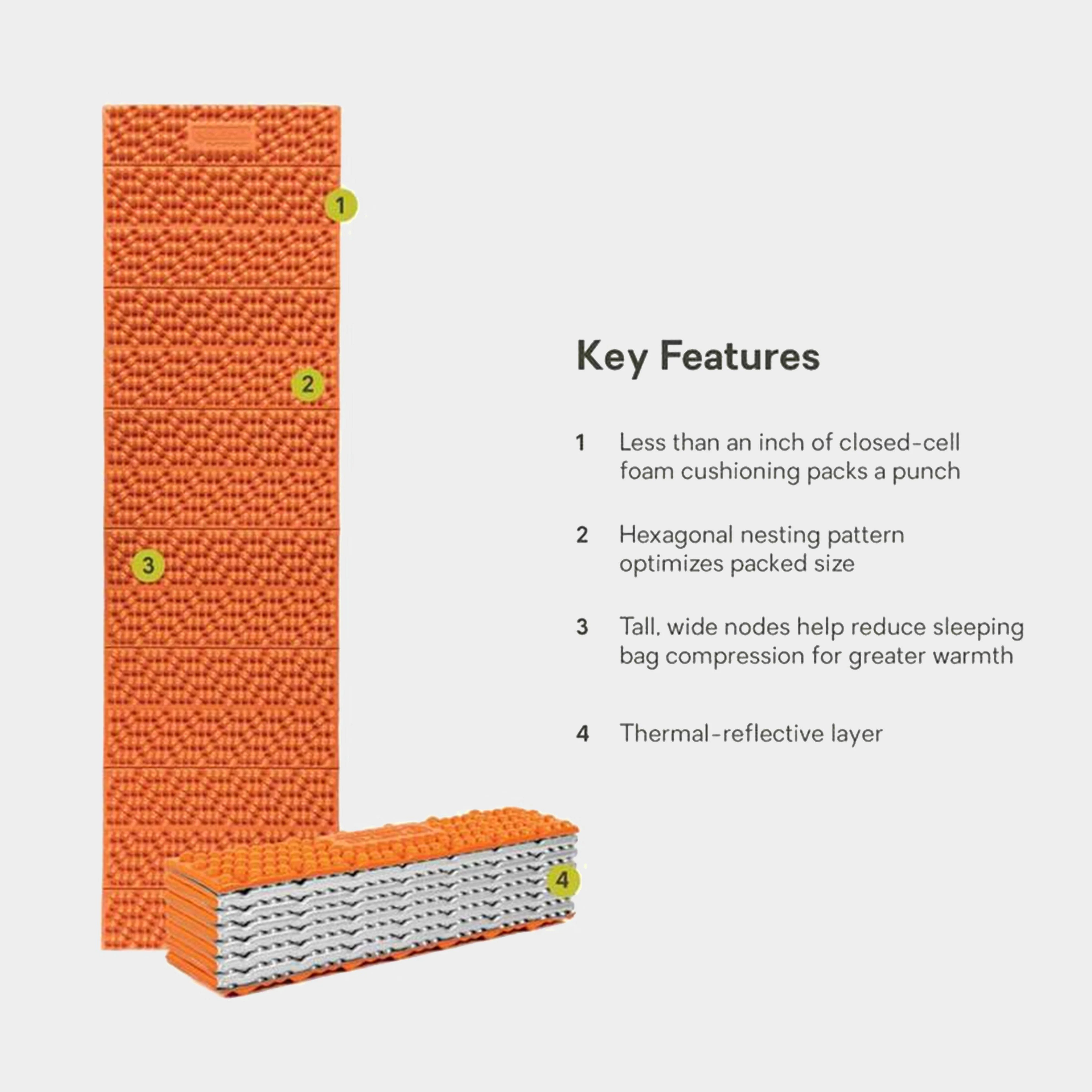 Switchback™ Ultralight Insulated Sleeping Pad (Regular) - Image 2