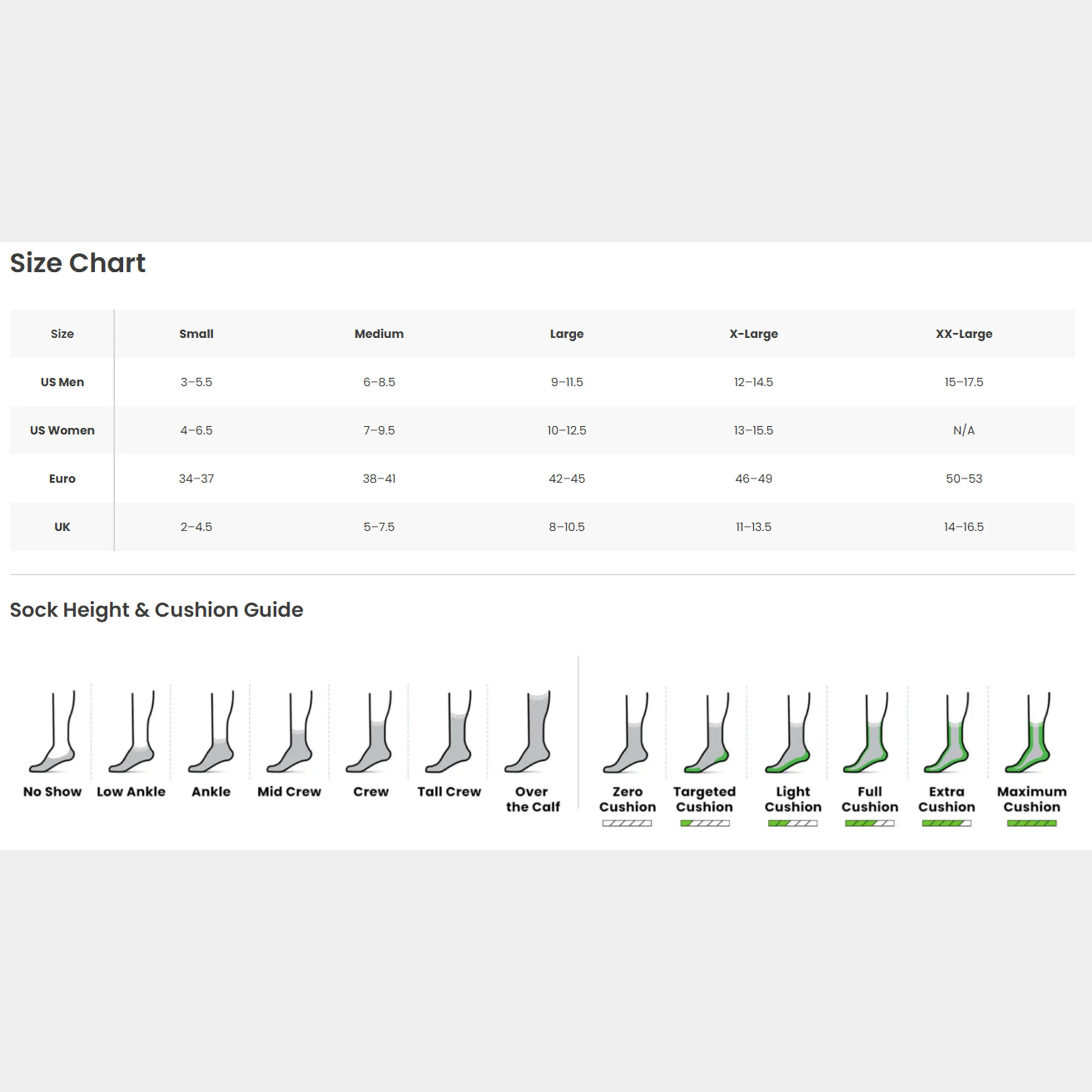 Women’s Run Targeted Ankle Socks - Image 6