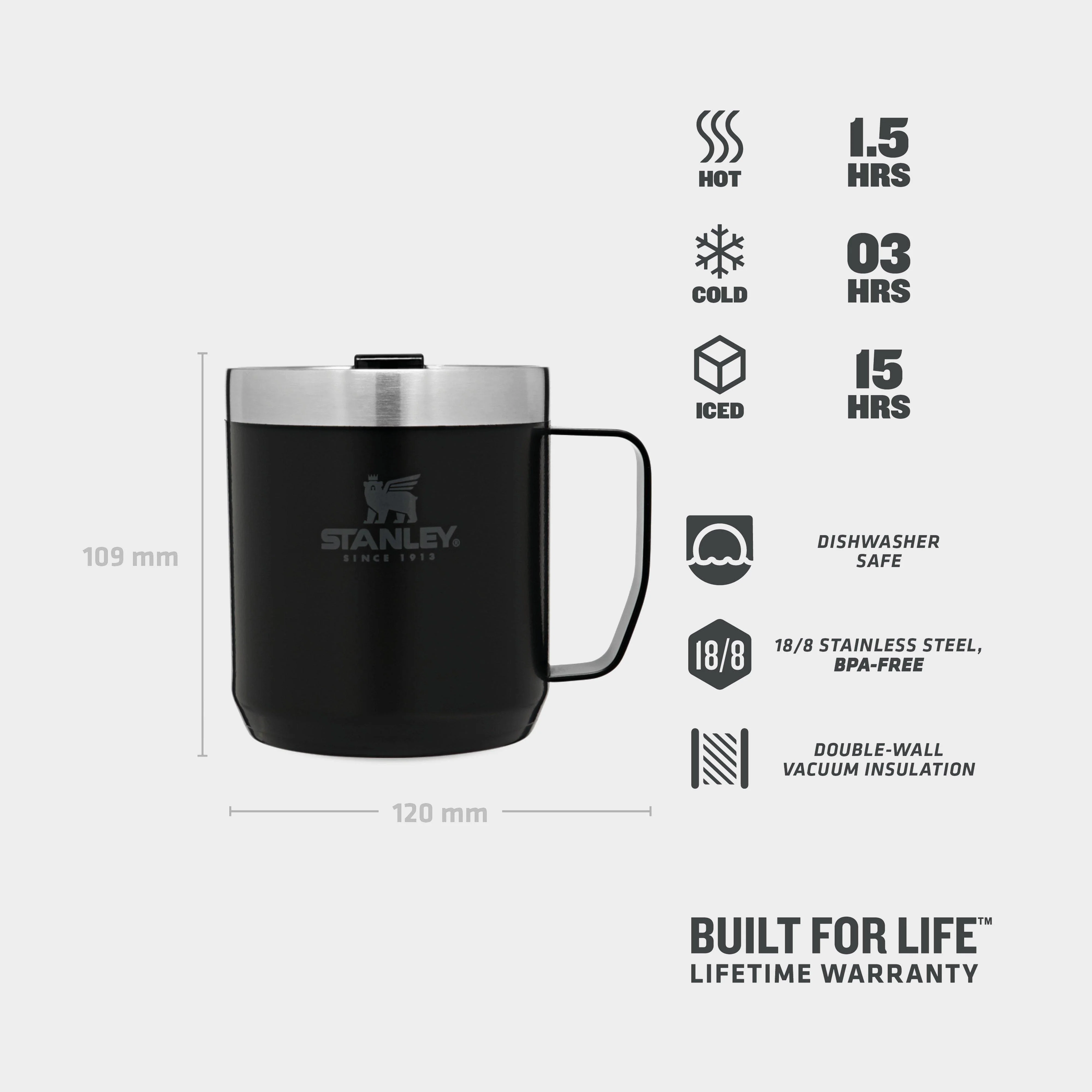 Classic Legendary Camp Mug – 0.35L - Image 3