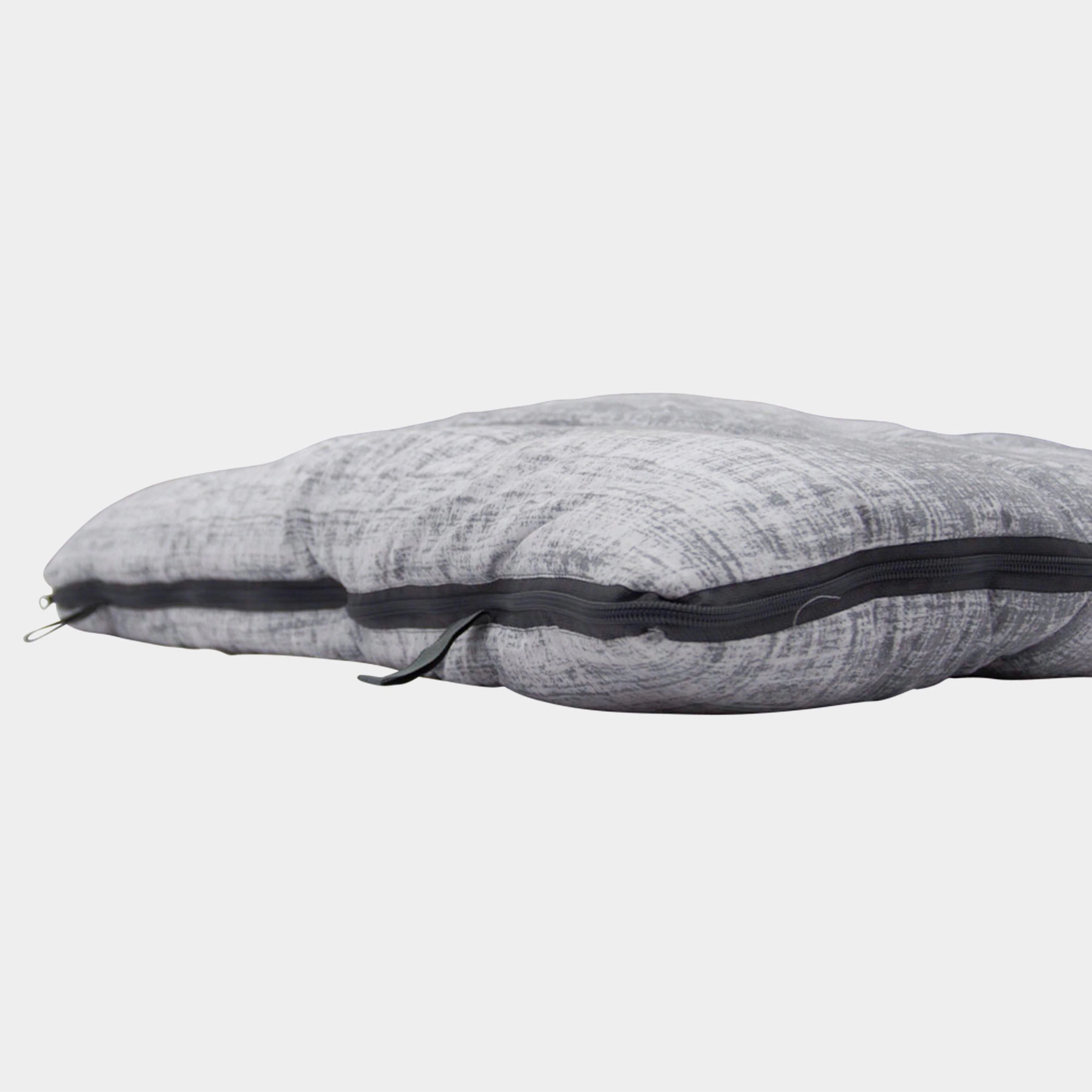 Borealis Single Sleeping Bag - Image 3