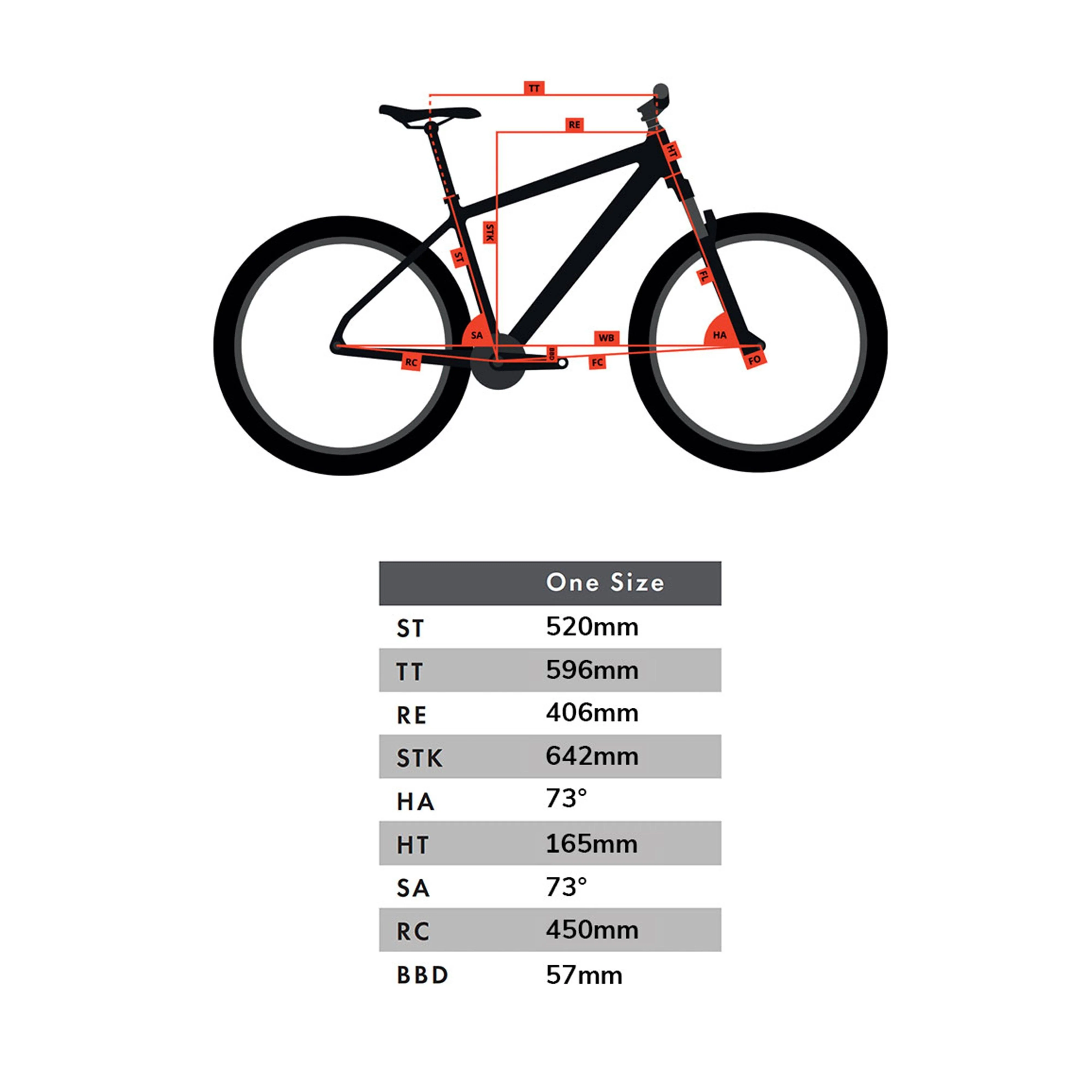 Flare 700c Hybrid Electric Bike - Image 3
